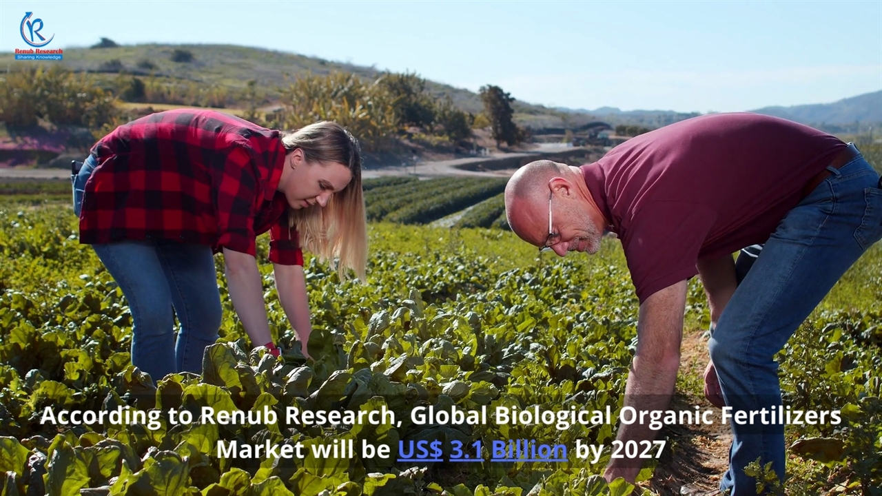 Biological Organic Fertilizers Market Industry Trends Share Insight