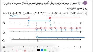 حل تمرین ۱ صفحه ۱۲ ریاضی دهم تجربی