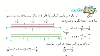 ریاضی هشتم: عددهای صحیح و گویا، اعداد اول، چندضلعی ها و جبر و معادله