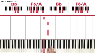 آموزش پیانو-اموزش کامل پیانو -آموزش پیانو برای زندگی