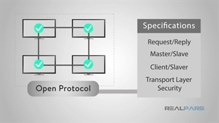 مدباس چیست؟ (بخش اول)