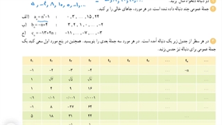 حل کار در کلاس صفحه ۱۹ ریاضی دهم(سوال ۲،۱ و ۴)