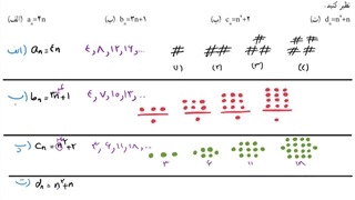 حل تمرین ۳ صفحه ۲۰ ریاضی دهم