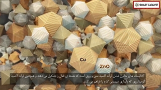 کاتالیست سنتز متانول | اسمارت کاتالیست