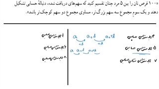 حل تمرین ۶ صفحه ۲۴ ریاضی دهم تجربی