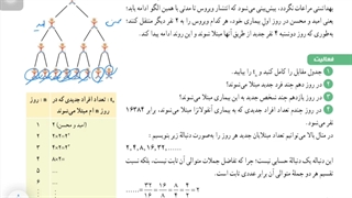 حل فعالیت ۱ صفحه ۲۵ ریاضی دهم