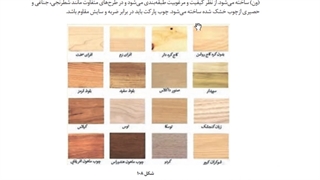 بخش دوم فیلم چهارم تزیینات چوبی و پارچه ای