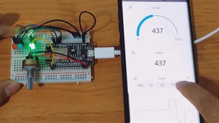 کنترل لوازم به صورت لوکال و اینترنتی با قابلیت مانیتورینگ