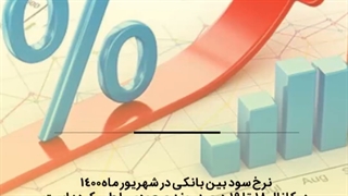 تعدیل سطح ذخایر مازاد بانکها در بازار بین بانکی