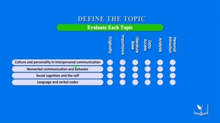 تعیین موضوع پژوهشی -