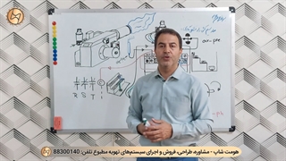 مشعل های سه فاز چگونه کار میکنند
