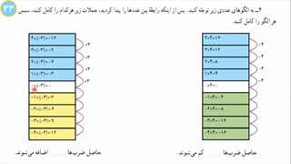 فصل دوم - درس چهارم - ضرب و تقسیم اعداد صحیح