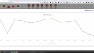 آموزش ۵۰ نوع تحلیل و آنالیز حرفه ای کلمات کلیدی - ویدیو ۱ - قسمت ۳