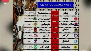 بدهی 8 میلیون تومانی تیم لیگ برتری به داروخانه