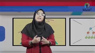 مفاهیم اقتصادی
