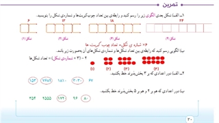 مرور فصل 1 ریاضی