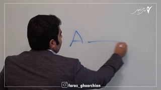 پاکسازی ناخودآگاه