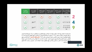 واکسیناسیون آنفولانزا - دکتر مریم کاشانیان
