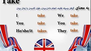 آموزش مکالمه زبان انگلیسی - قسمت هفتم