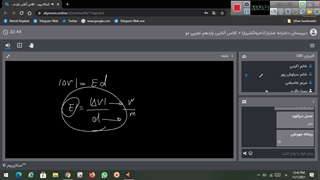 فیزیک اختلاف پتانسیل