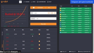 Top Crypto Crash Gambling Site of 2021