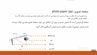 مناظر و مرایا1