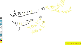 مبانی الکتریسیته -آشنایی با ضرایب و تبدیل آن ها