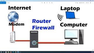 Turn an old PC into Router Firewall | pfSense