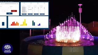 نرم افزار کارگردانی آبنمای موزیکال