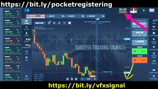 یک کسب درآمد آنلاین دلاری بسیار راحت و مطمئن و قابل تکرار و دائمی