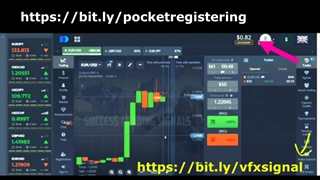 دنیای تریدینگ یکی از ساده ترین و سریع ترین و راحت ترین روش ها برای کسب درآمد ثابت و تضمینی و دائمی دلاری است