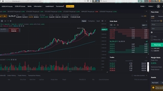 بهترین ضریب اهرمی چه عددی هست؟