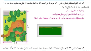 راهبرد رسم شکل و الگوسازی هفتم