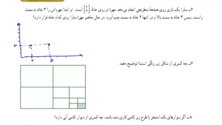 مرور راهبردها 2