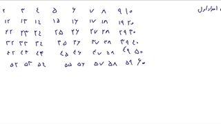 تعیین اعداد اول معرفی کلی