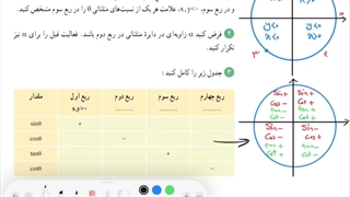 حل فعالیت ۲ صفحه ۳۸ ریاضی دهم تجربی