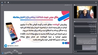 نمایش قراردادهای اختیار خرید و فروش در اختیار معامله