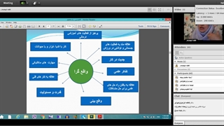 جلسه طراحی مسیر تحصیلی_شغلی/جلسه چهارم