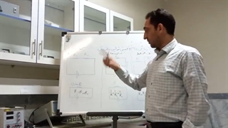 آزمایش 6- تحقیق قوانین حلقه و گره-1