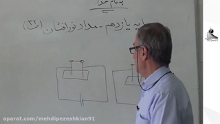 مداد نور افشان