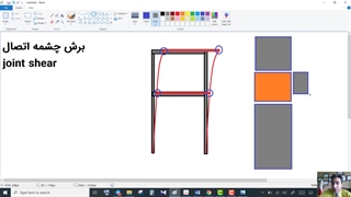 کنترل برش چشمه اتصال در ETABS 2019