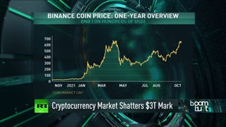 فدرال رزرو زنگ خطر شیوع احتمالی چین را به صدا در می آورد و بیت کوین