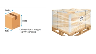 حمل و نقل بین کشور ها