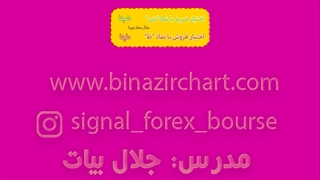 قسمت پانزدهم اختیار معامله : نمونه آموزش اختیار معامله