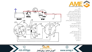 آموزش مکانیک خودرو | برف پاکن خودرو چگونه کار می کند؟