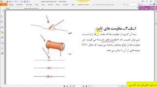 آشنایی با مبانی الکتریسیته - انواع مقاومت - مقاومت متغییر دستی
