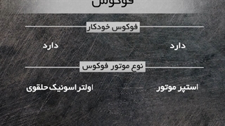 مقایسه sigma 85mm f1.4 DG DN Art و sigma 85mm f1.4  EX DG HSM