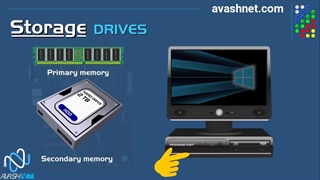 اس اس دی یا ssd چیست ؟ بخریم یا نه