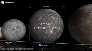 ویدئوی جدید ناسا در مورد عظمت جهان (همراه با ترجمه فارسی و کیفیتHD)