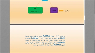 اشنائی با pubmed